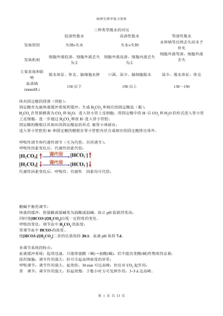 病理生理学重点归纳