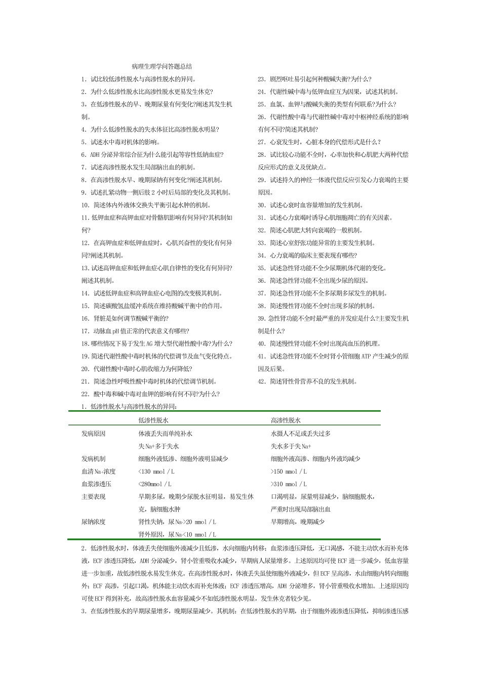 病理生理学问答题总结_第1页