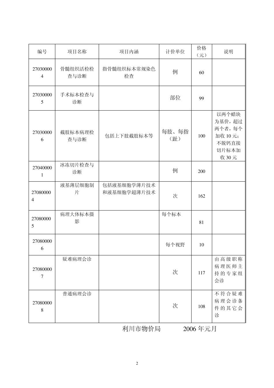 病理科三甲资料_第2页