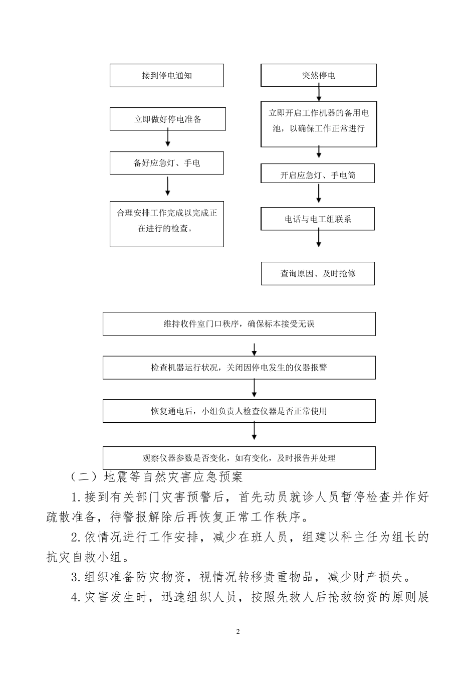 病理科应急预案_第2页