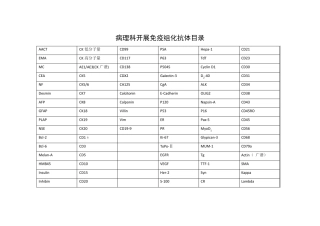 病理科开展免疫组化抗体作用使用范围