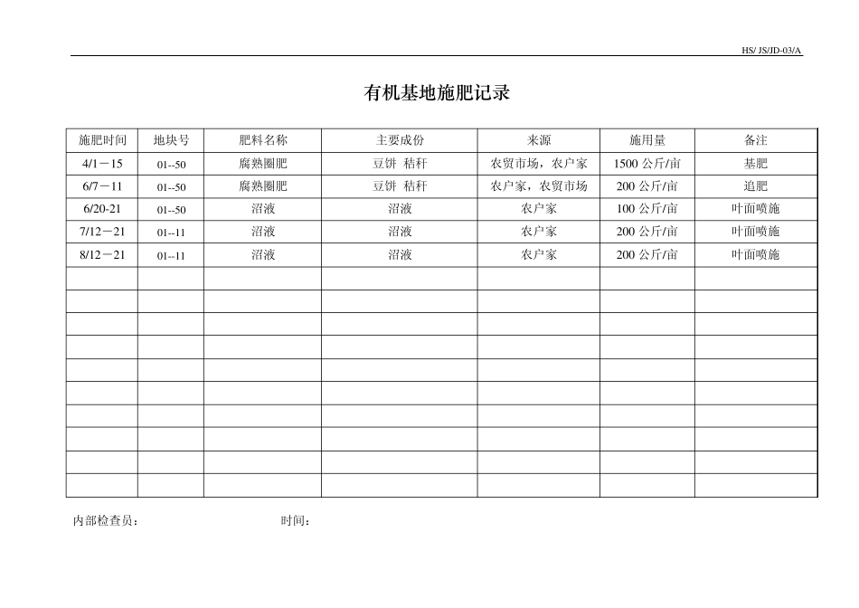病虫害防治、追肥记录_第3页
