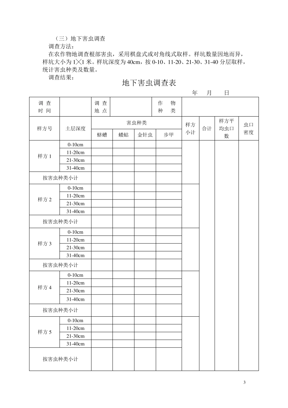 病虫害防治实习报告_第3页