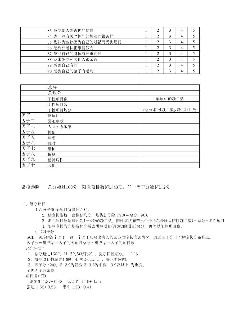 症状自评量表SCL90(自动分析)_第3页