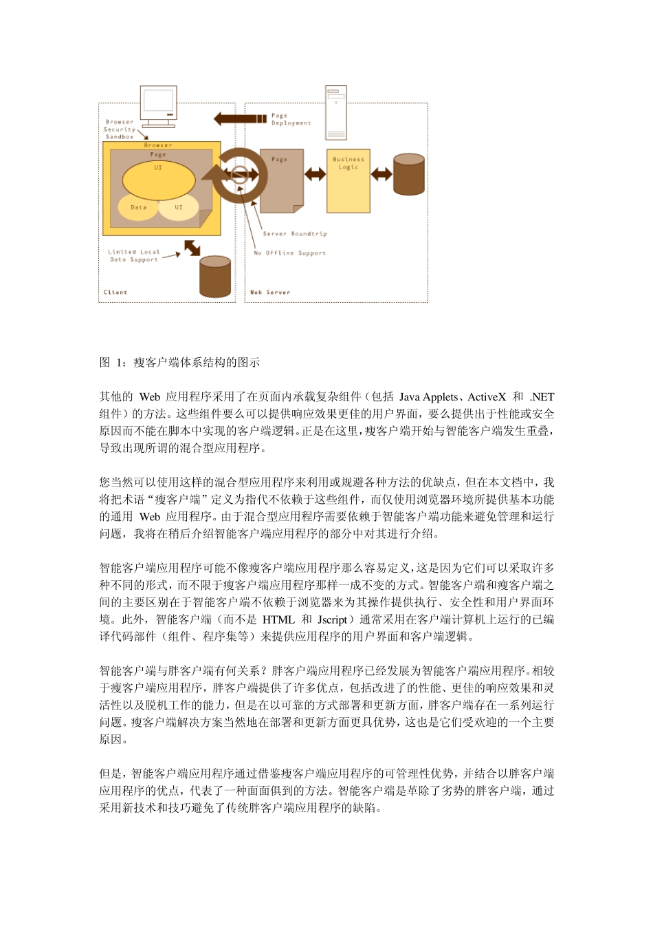 瘦客户端和智能客户端_第3页