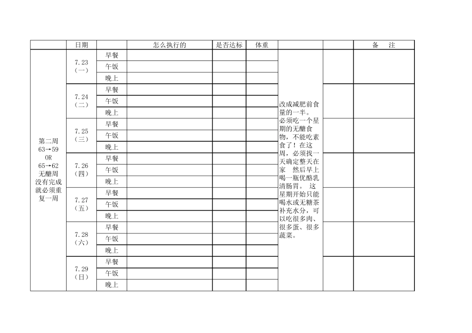 瘦身计划表(饮食篇)_第2页