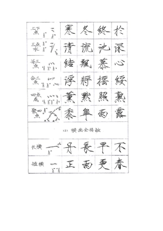 瘦金体字帖练习基础笔画