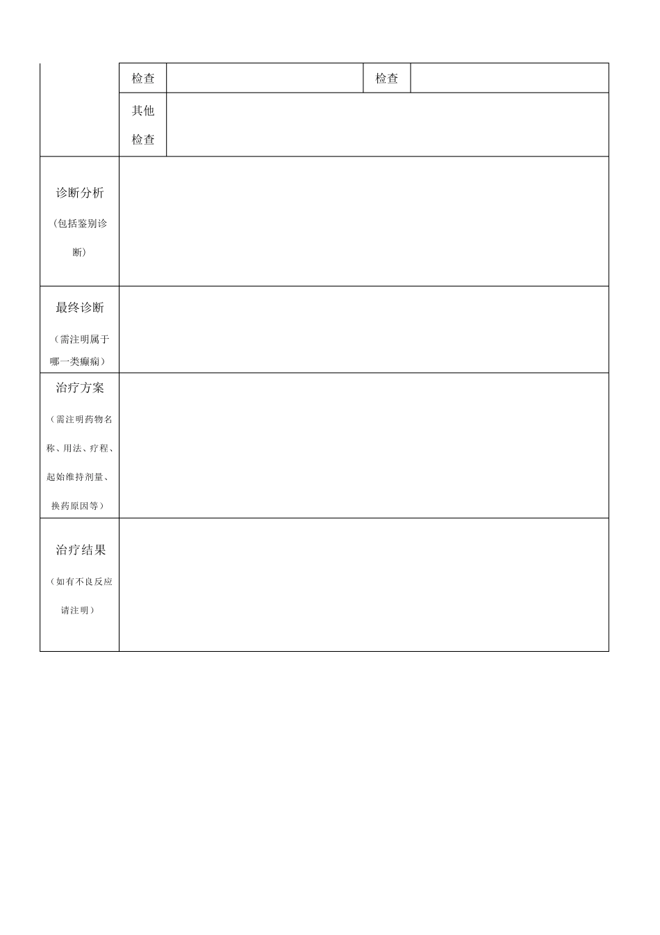 癫痫病例模板_第2页
