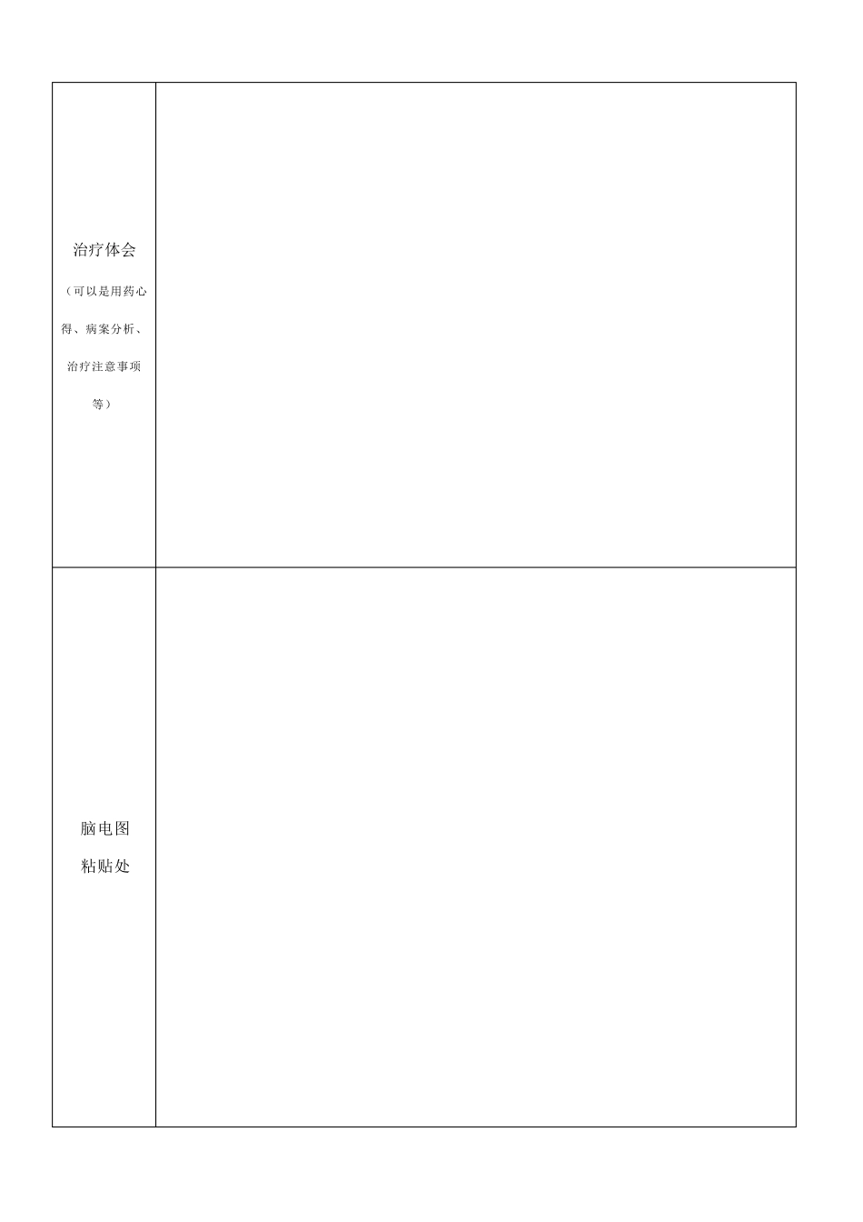 癫痫病例模板_第3页
