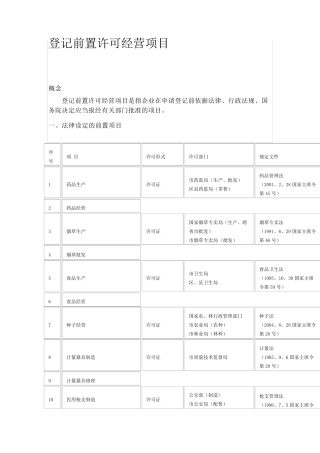登记前置许可经营项目