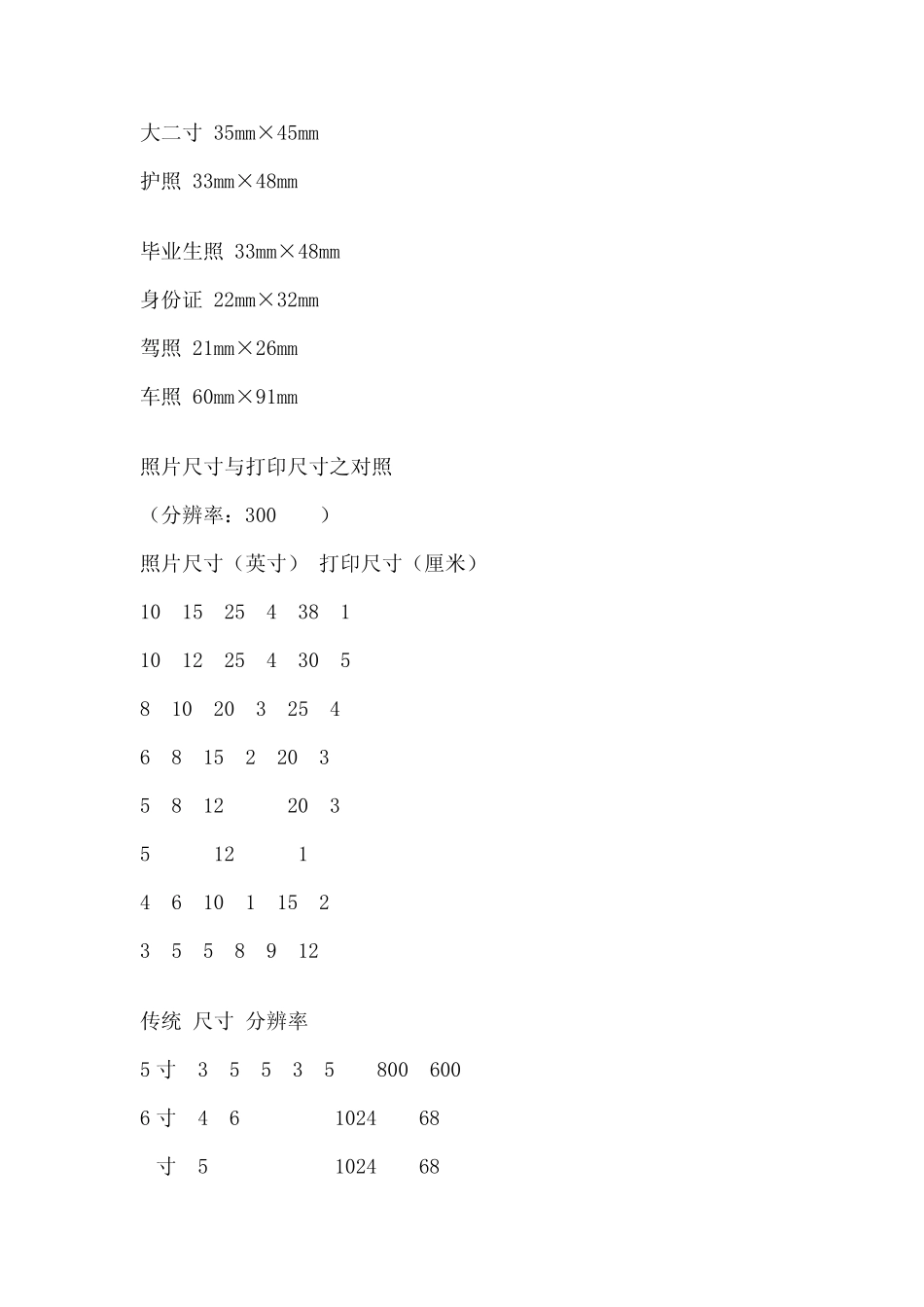 登记照片的标准尺寸_第3页