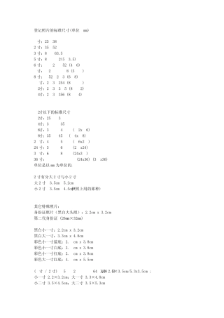 登记照片的标准尺寸