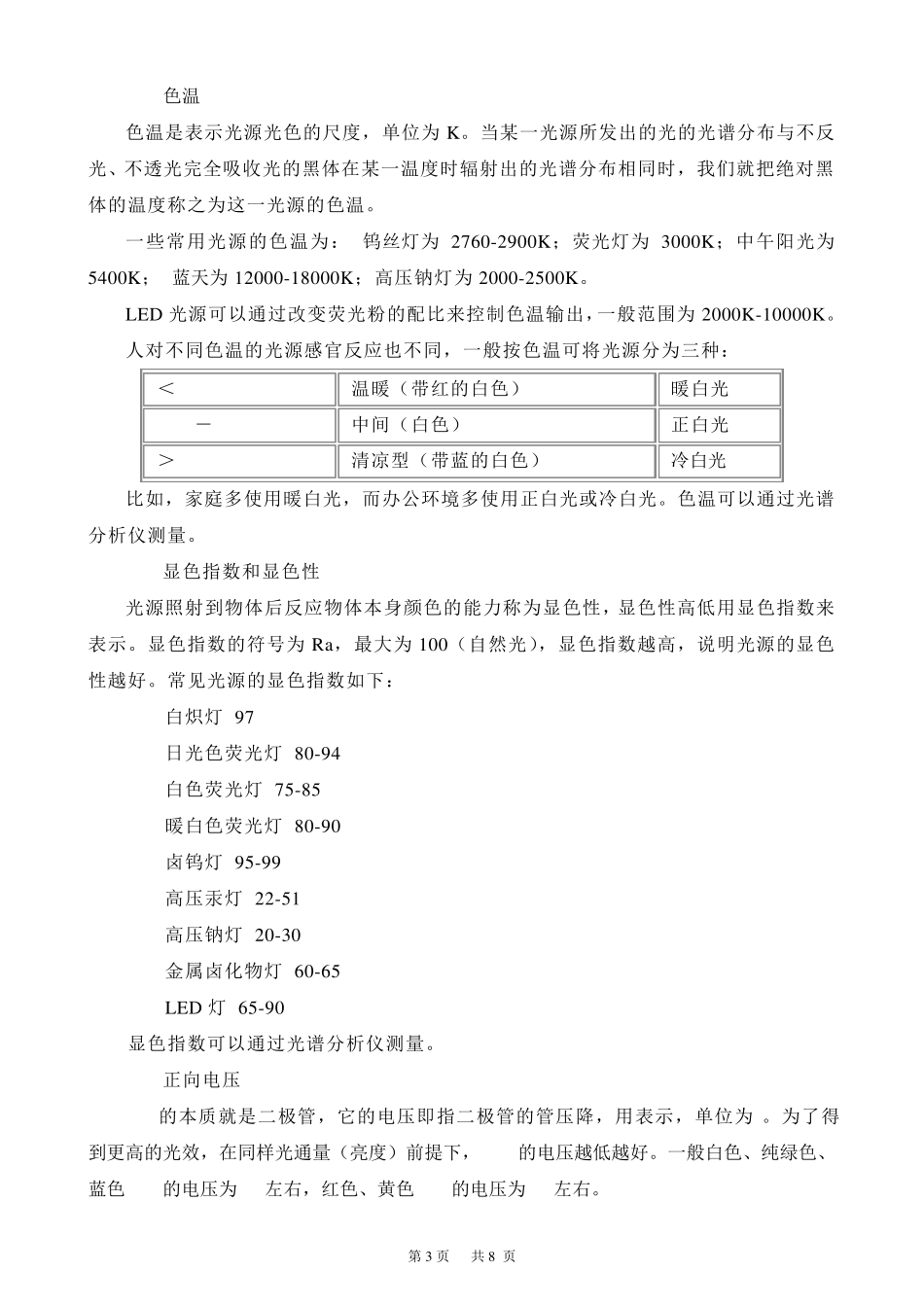 白光LED基础知识_第3页