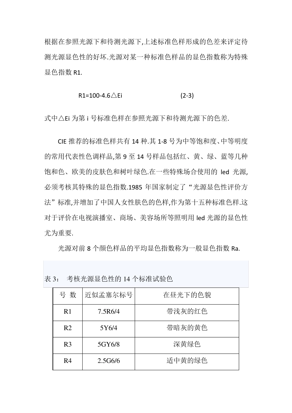 白光led色温和显色指数_第2页