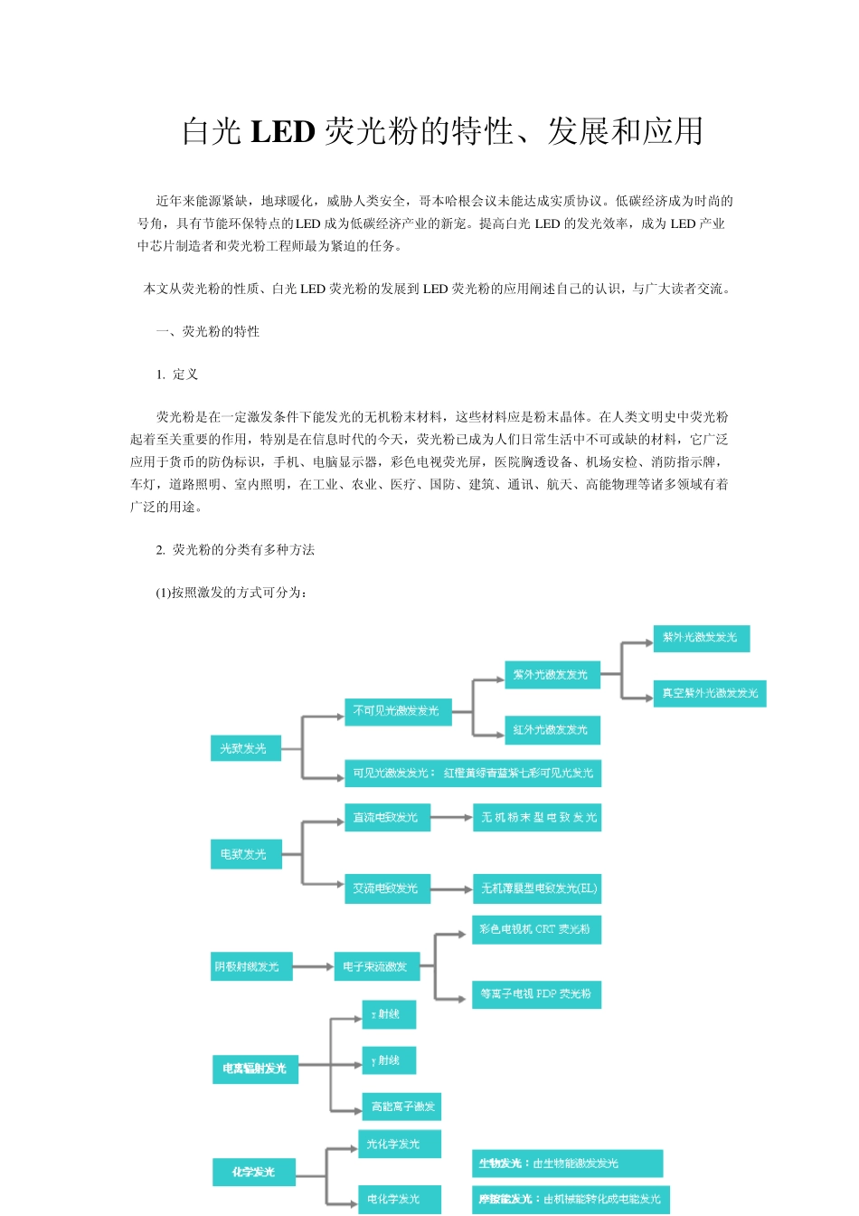 白光LED荧光粉的特性_第1页