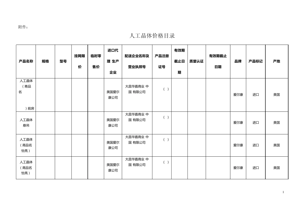白内障手术者必看及晶体价格_第1页