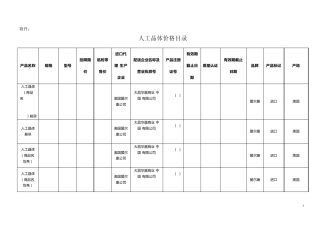 白内障手术者必看及晶体价格