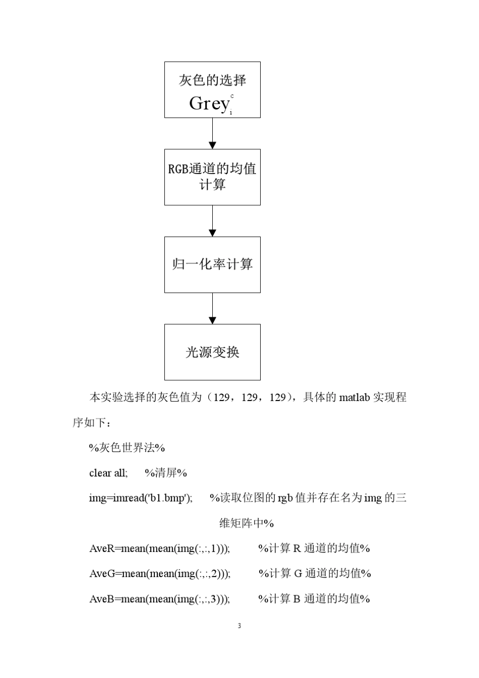 白平衡算法总结_第3页