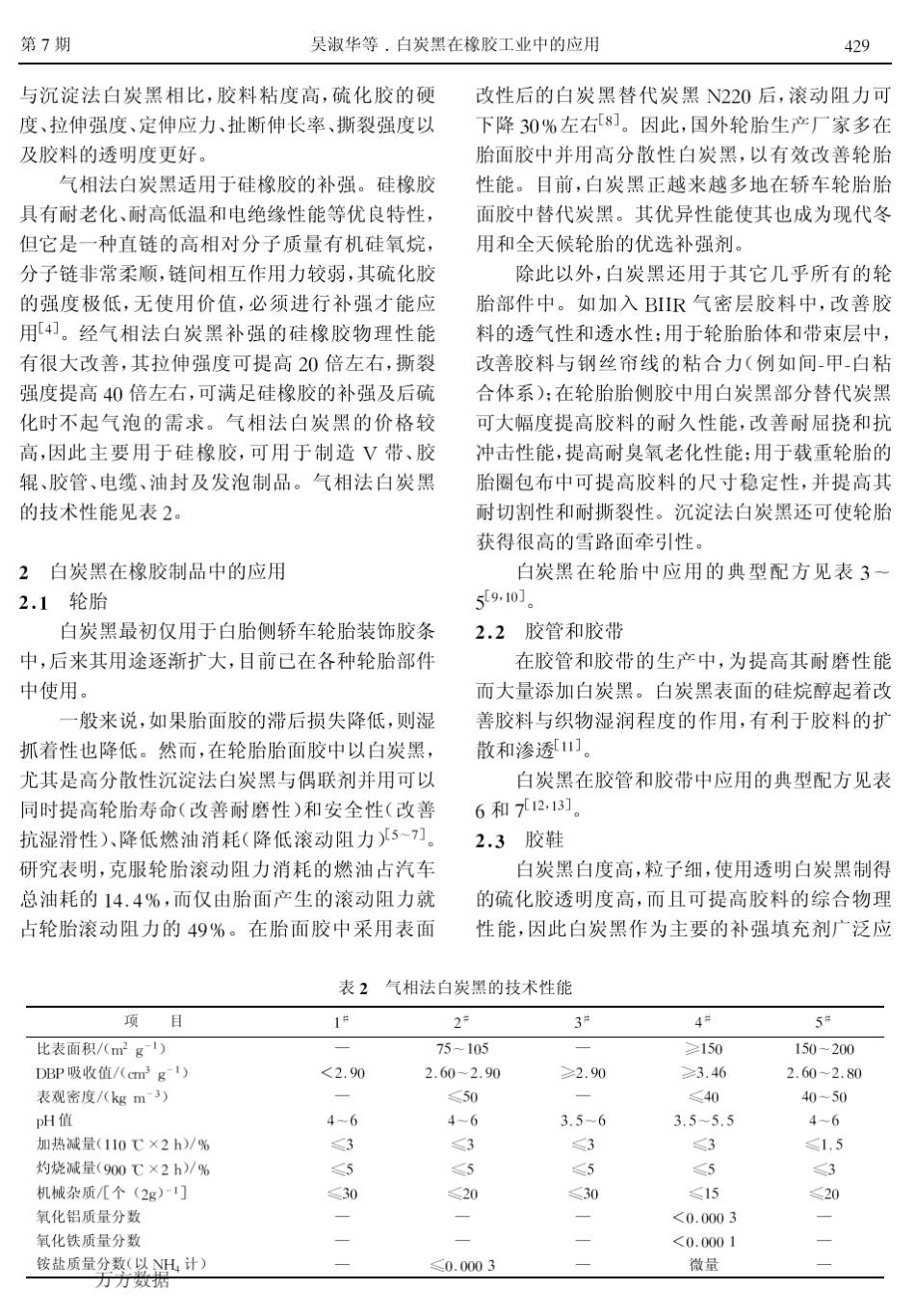 白炭黑在橡胶工业中的应用_第2页
