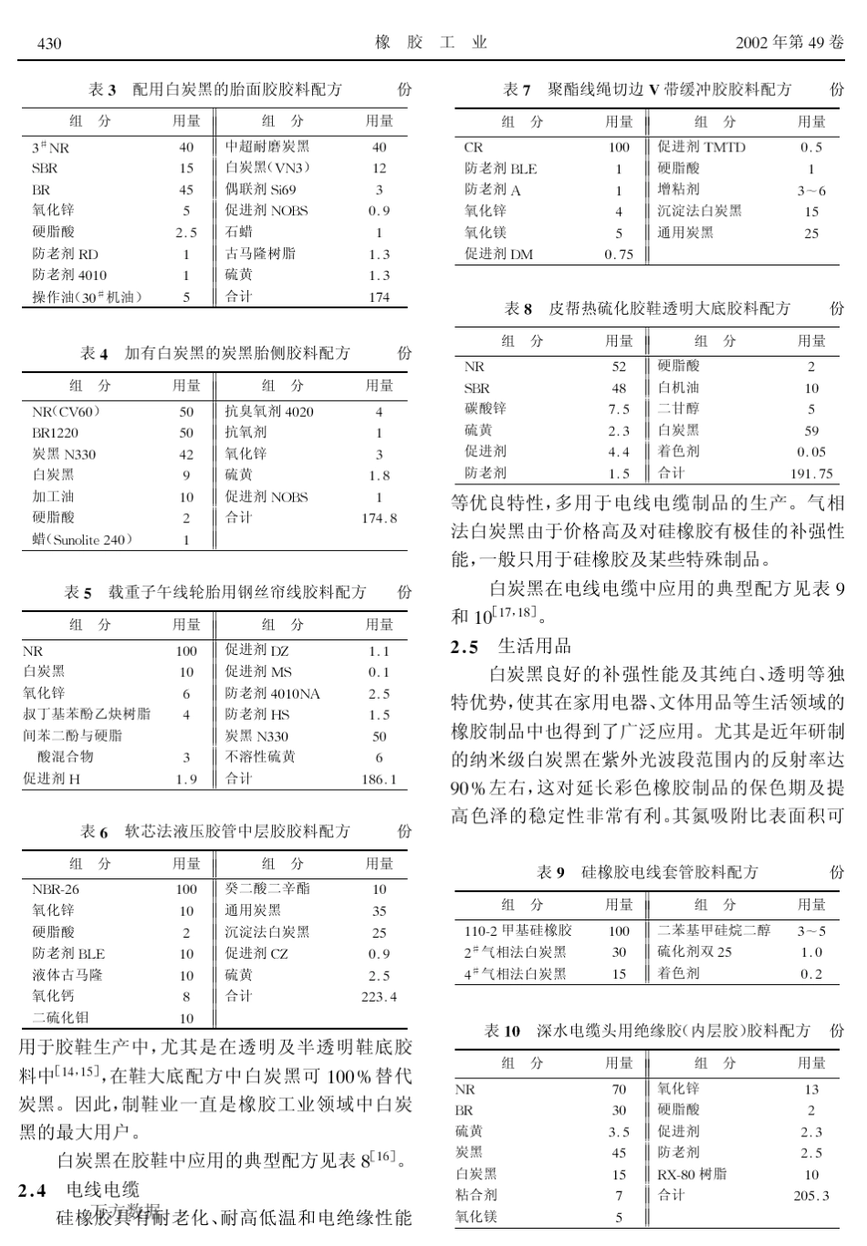白炭黑在橡胶工业中的应用_第3页