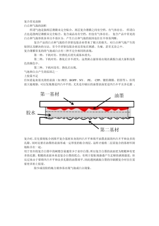 白点问题分析