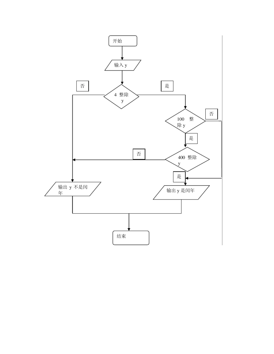 白盒测试实验_第3页
