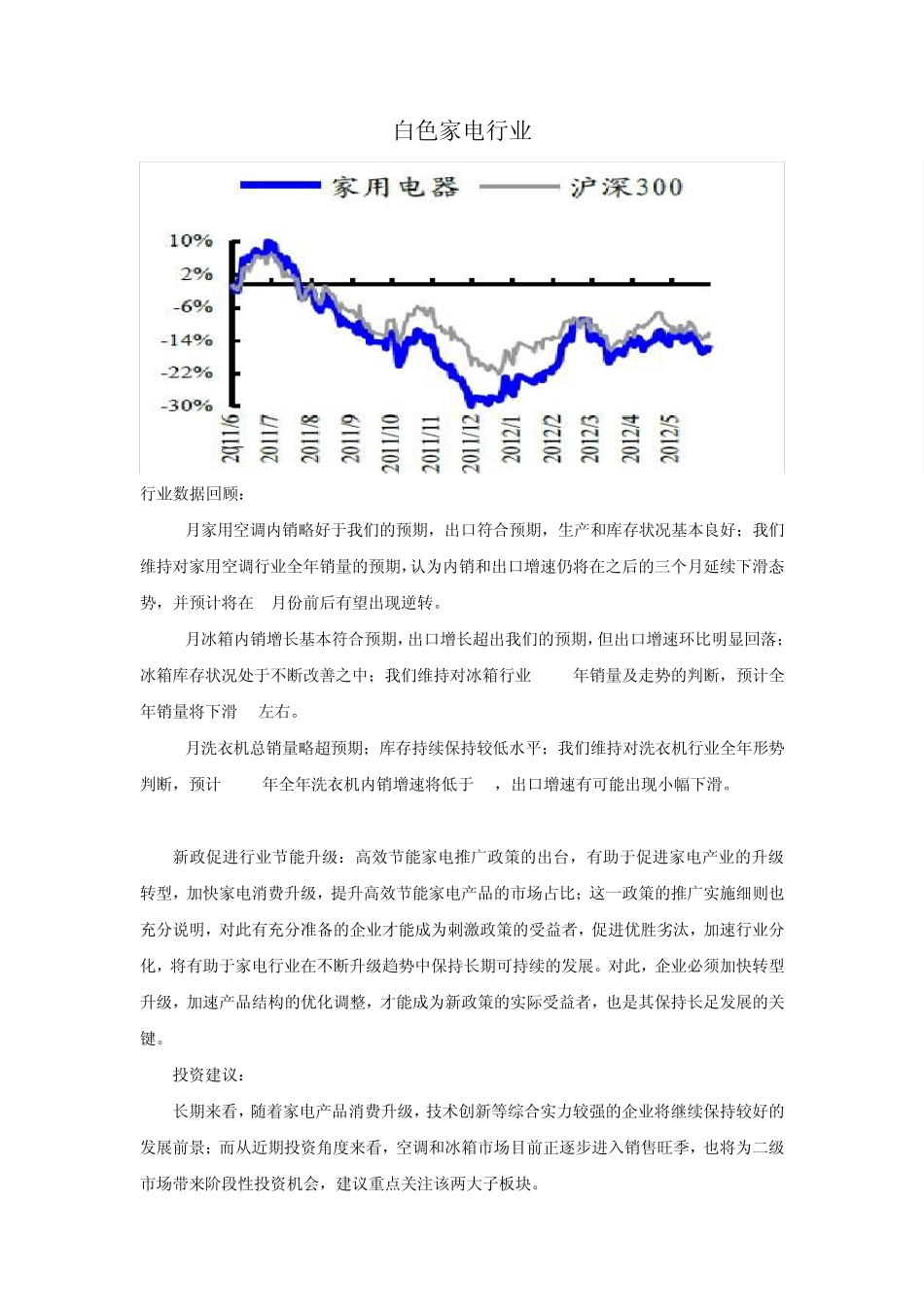 白色家电行业_第1页