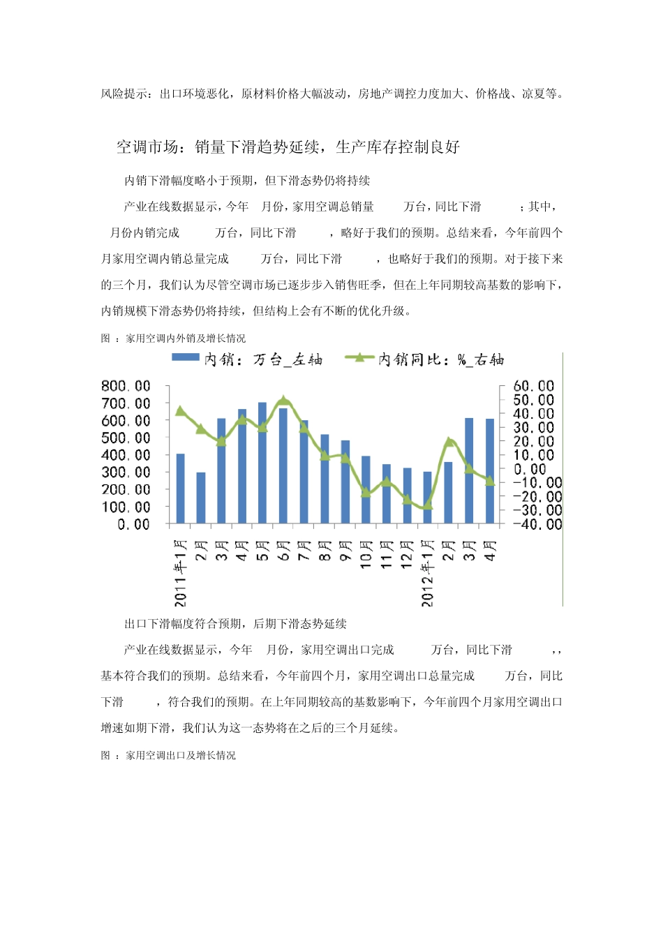 白色家电行业_第2页