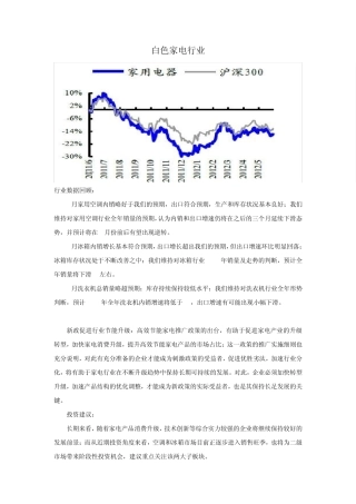 白色家电行业