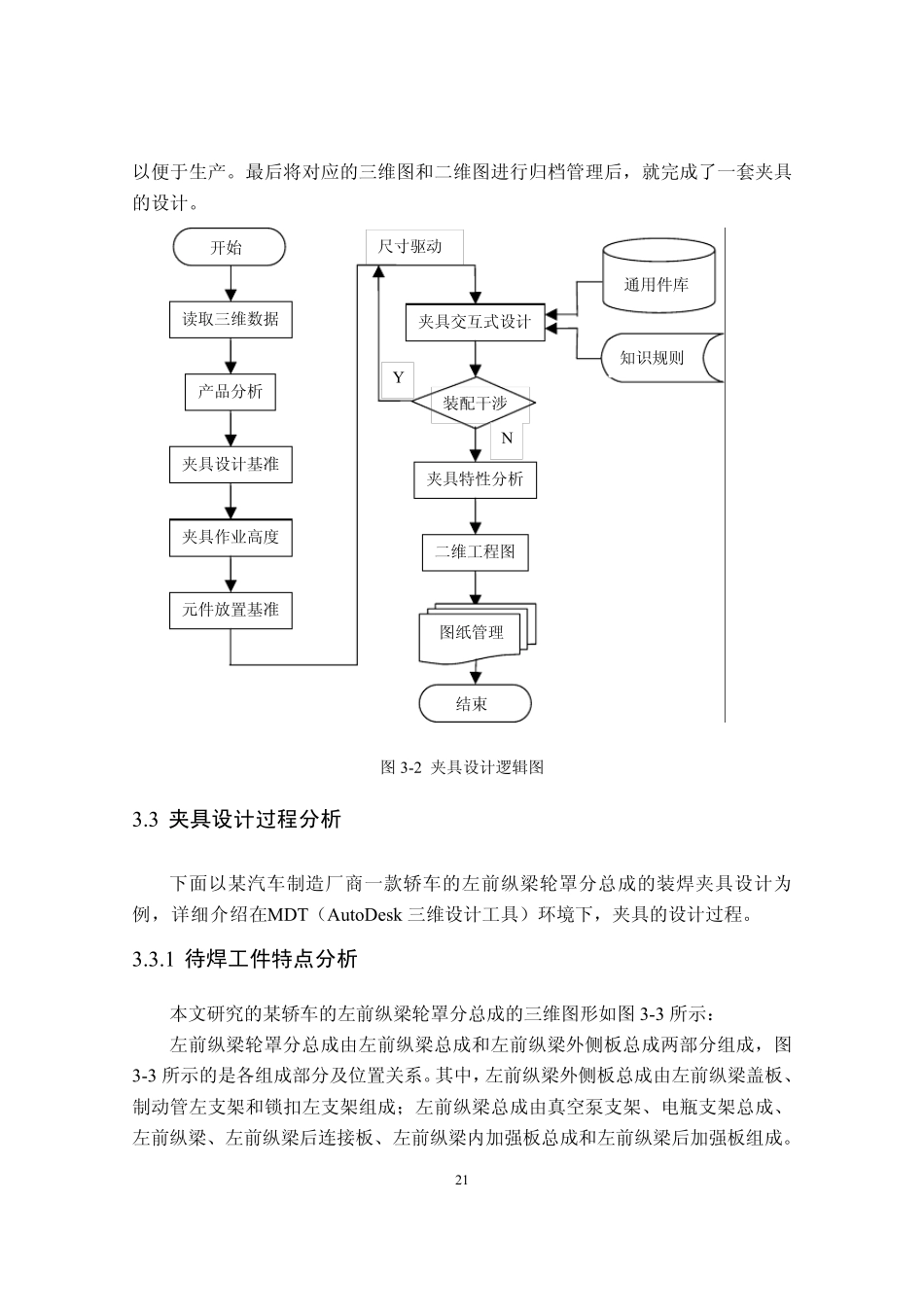 白车身装焊夹具的设计及点焊机器人的焊接仿真_3_3夹具设计过程分析_29_49_第1页