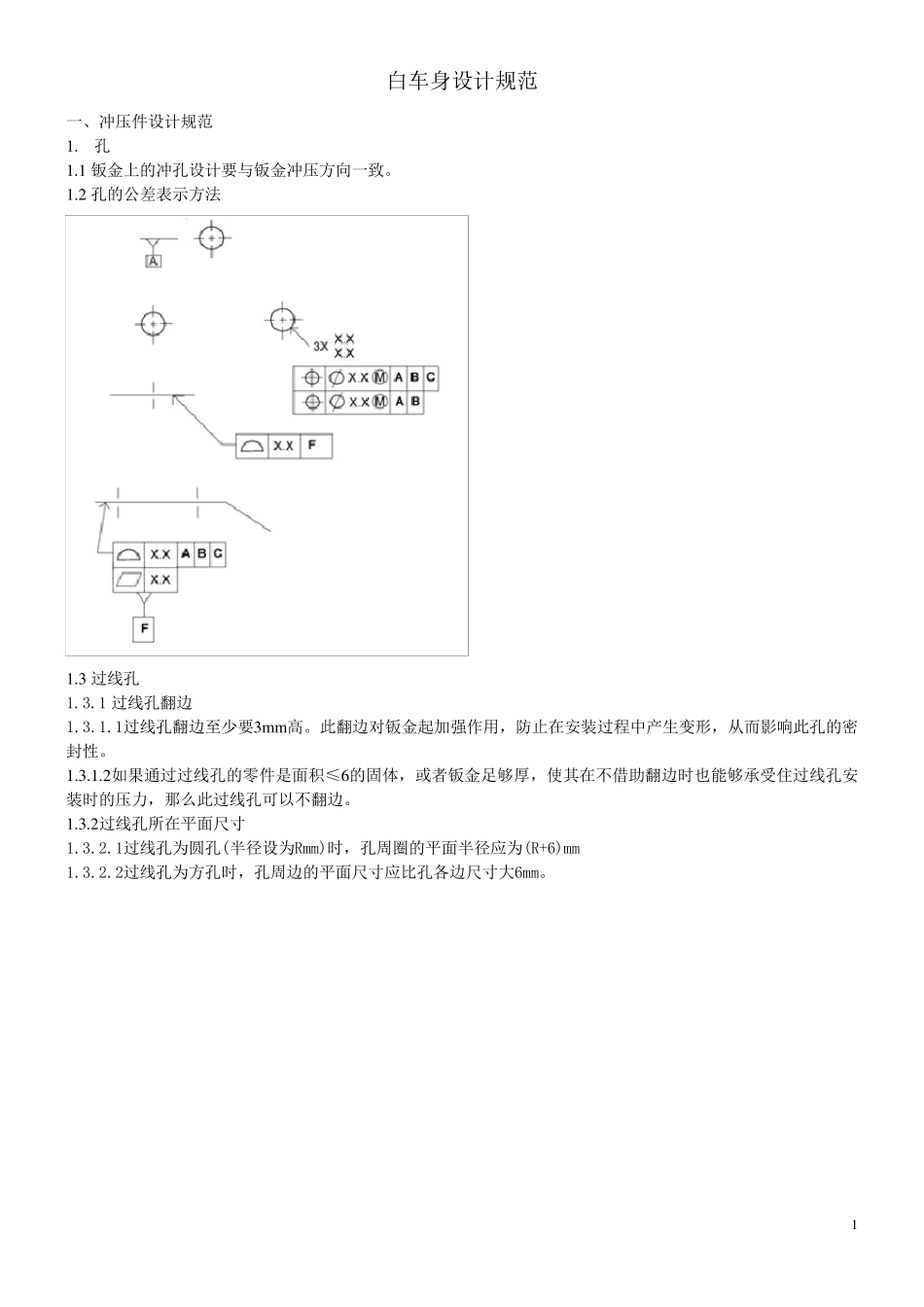 白车身设计规范_第1页