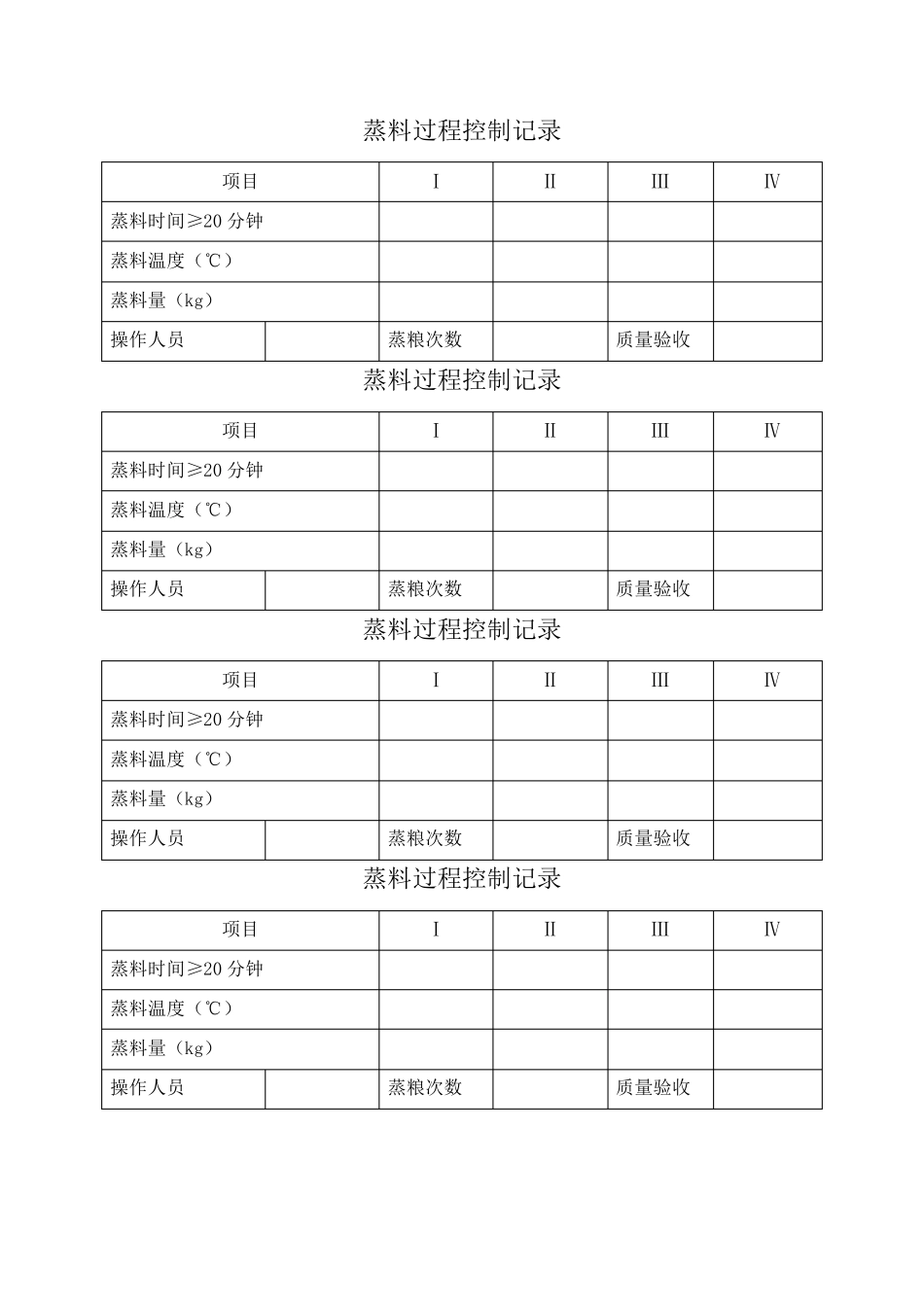 白酒QS生产过程控制记录_第2页