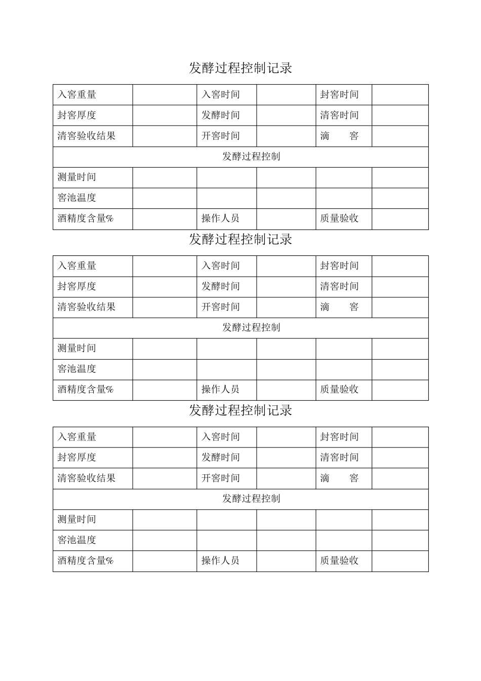 白酒QS生产过程控制记录_第3页