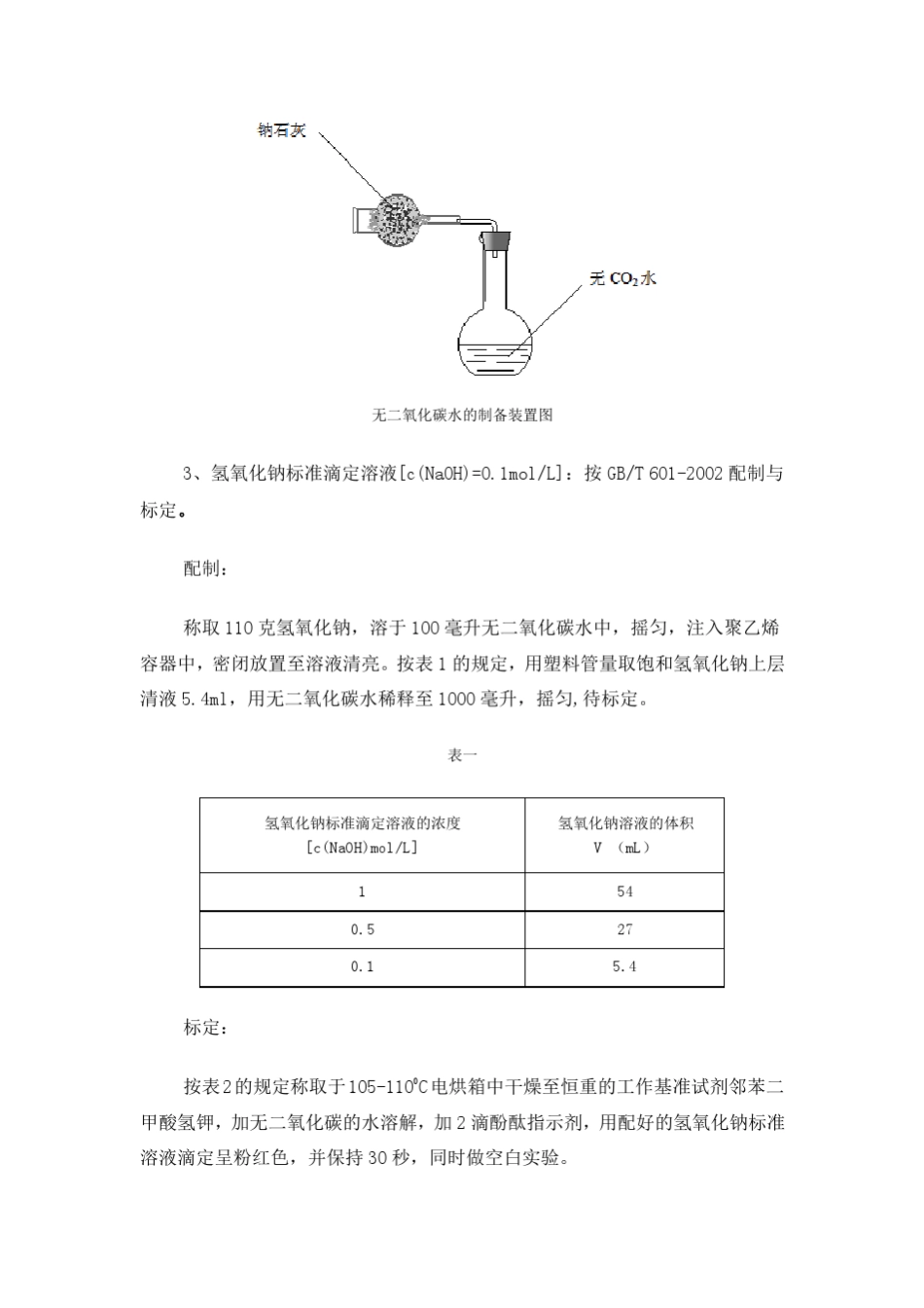 白酒中总酸、总酯的测定_第3页