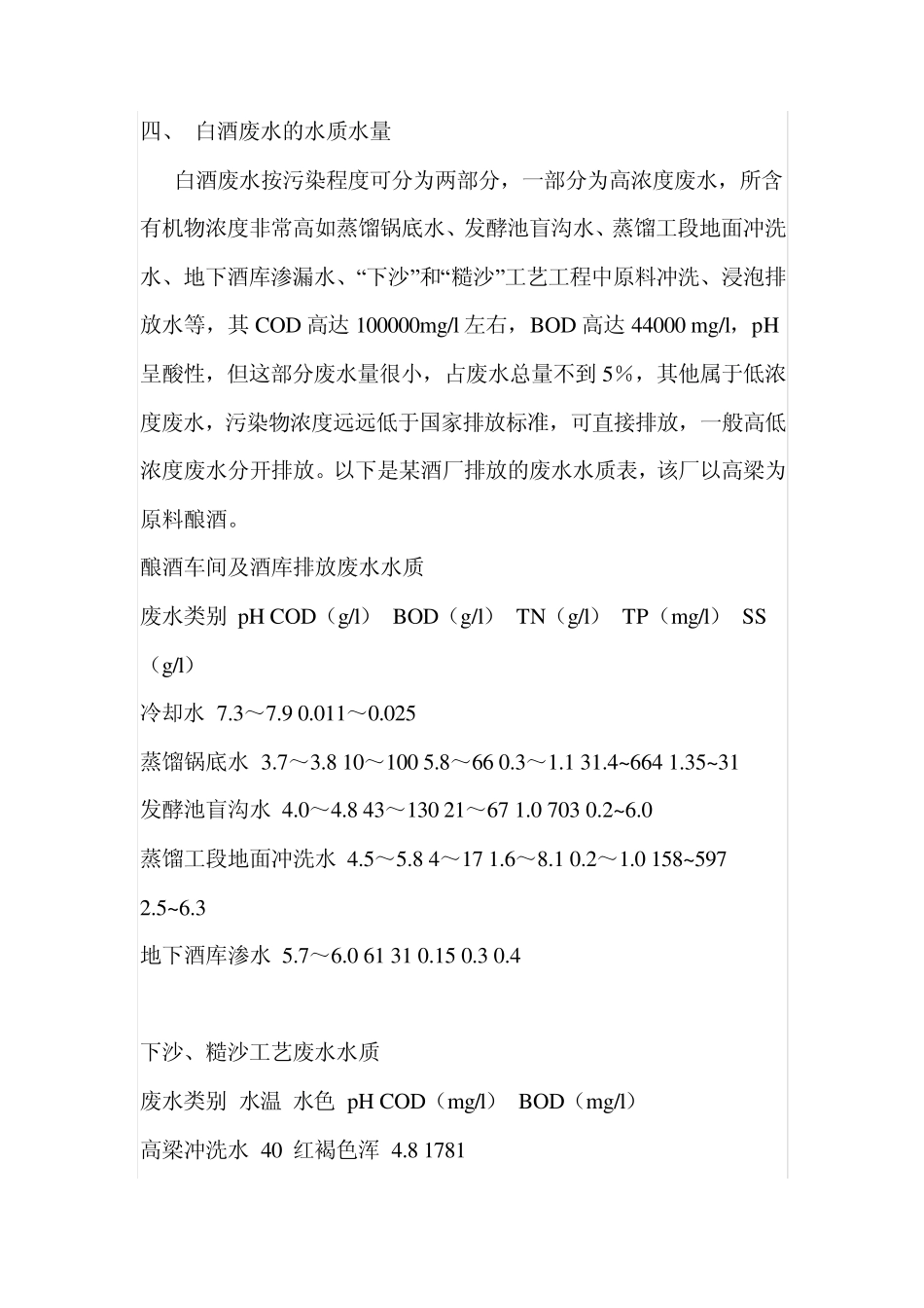 白酒废水调研报告_第2页
