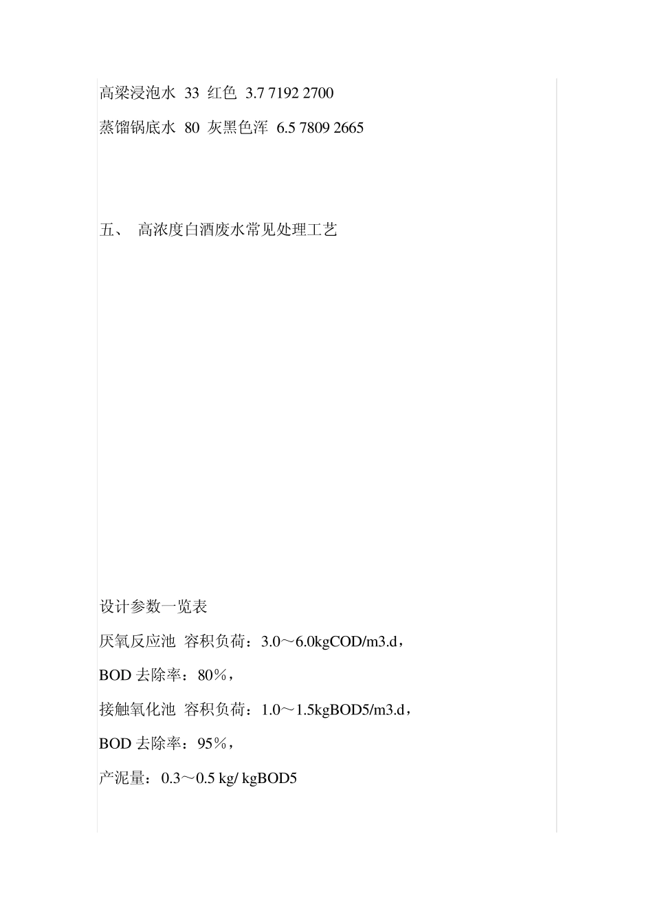 白酒废水调研报告_第3页