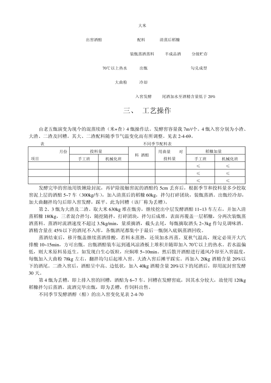 白酒生产技术全书(沈怡方)摘选_第3页