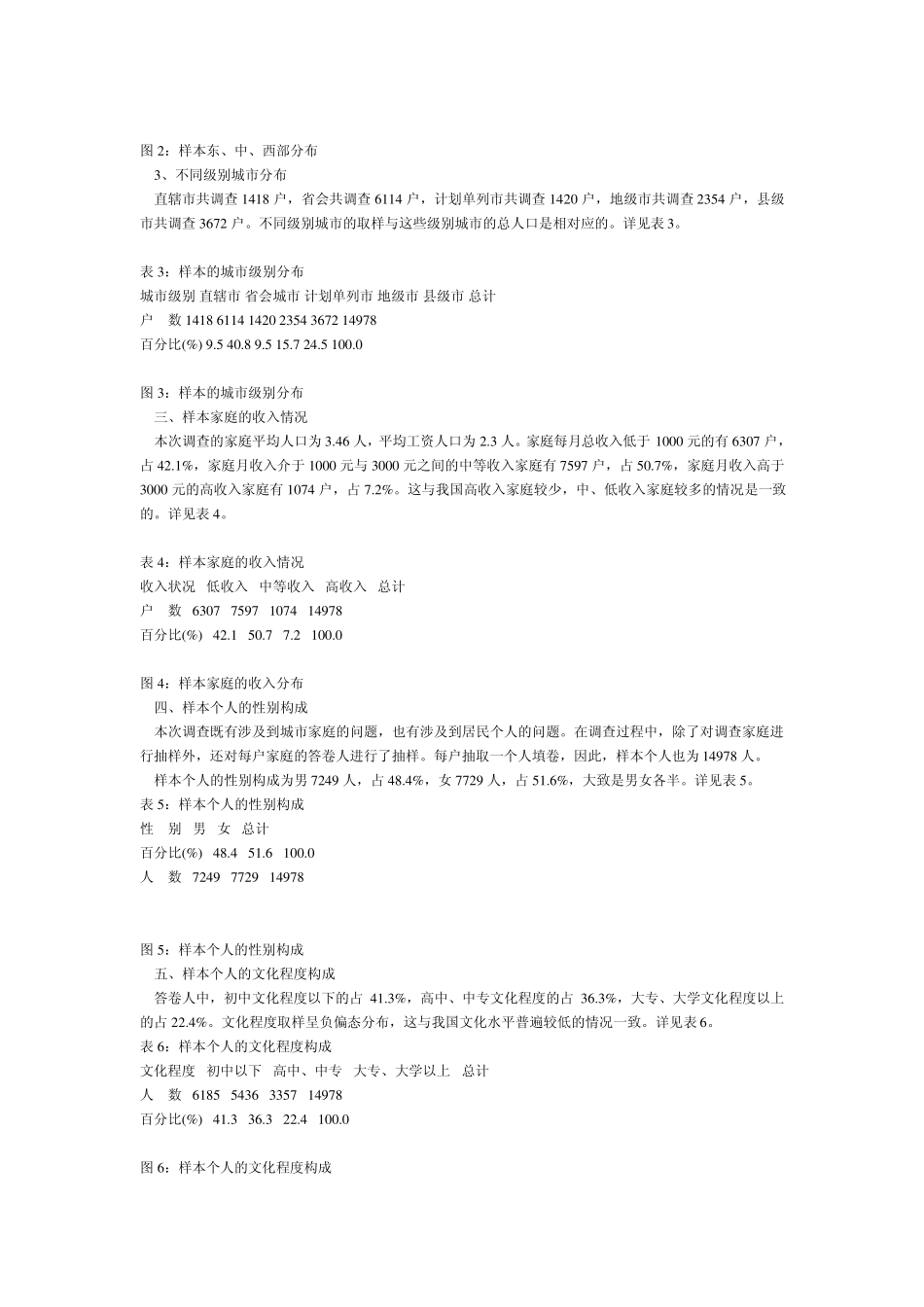 白酒行业调查分析报告_第2页