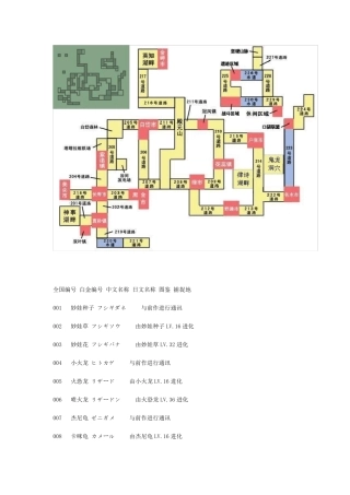 白金493宠物分布