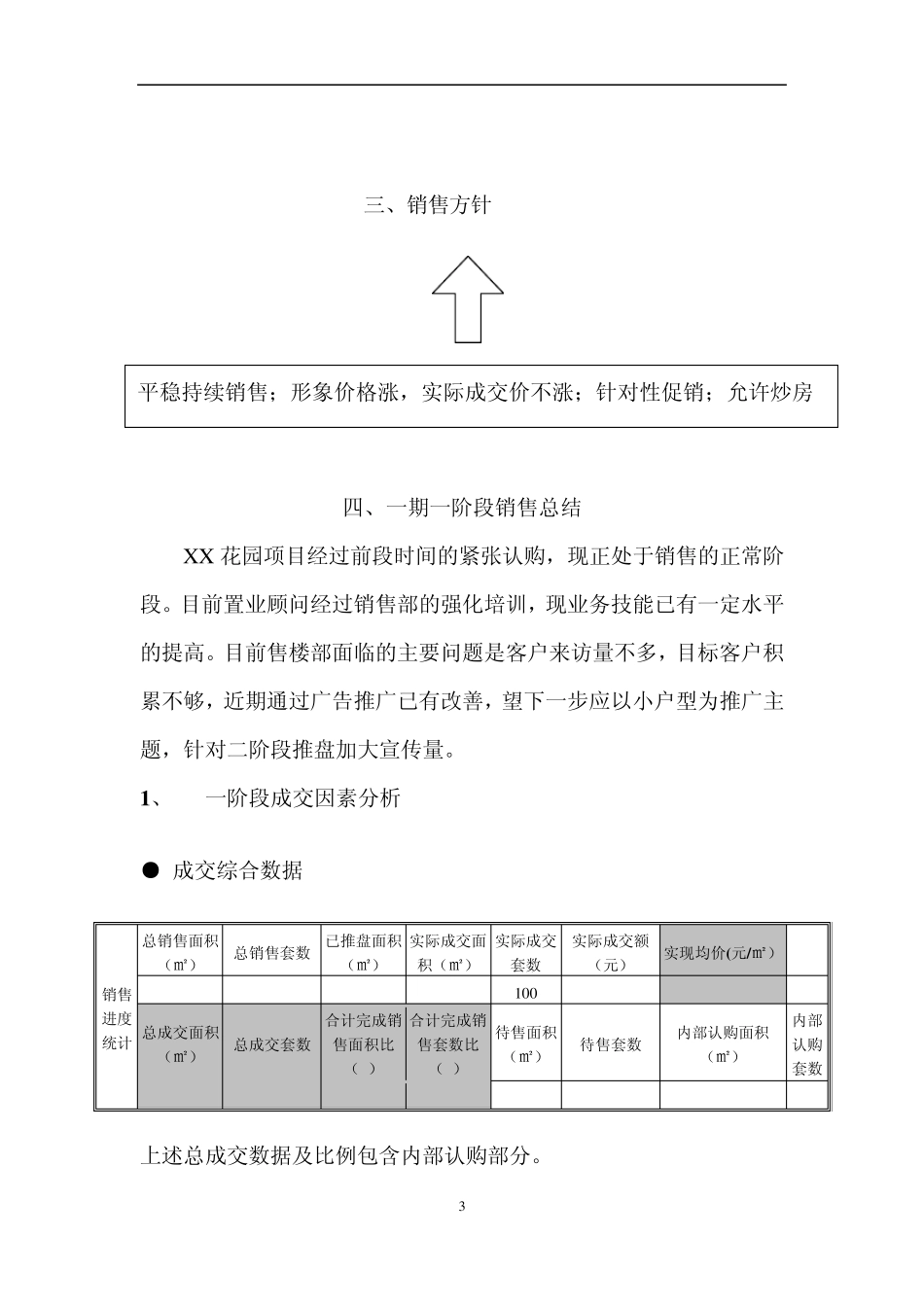 白领公寓一期第二阶段推盘方案_第3页