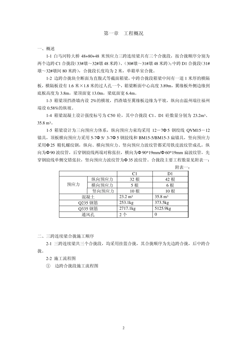白马河特大桥三跨连续梁合拢段施工工艺_第2页