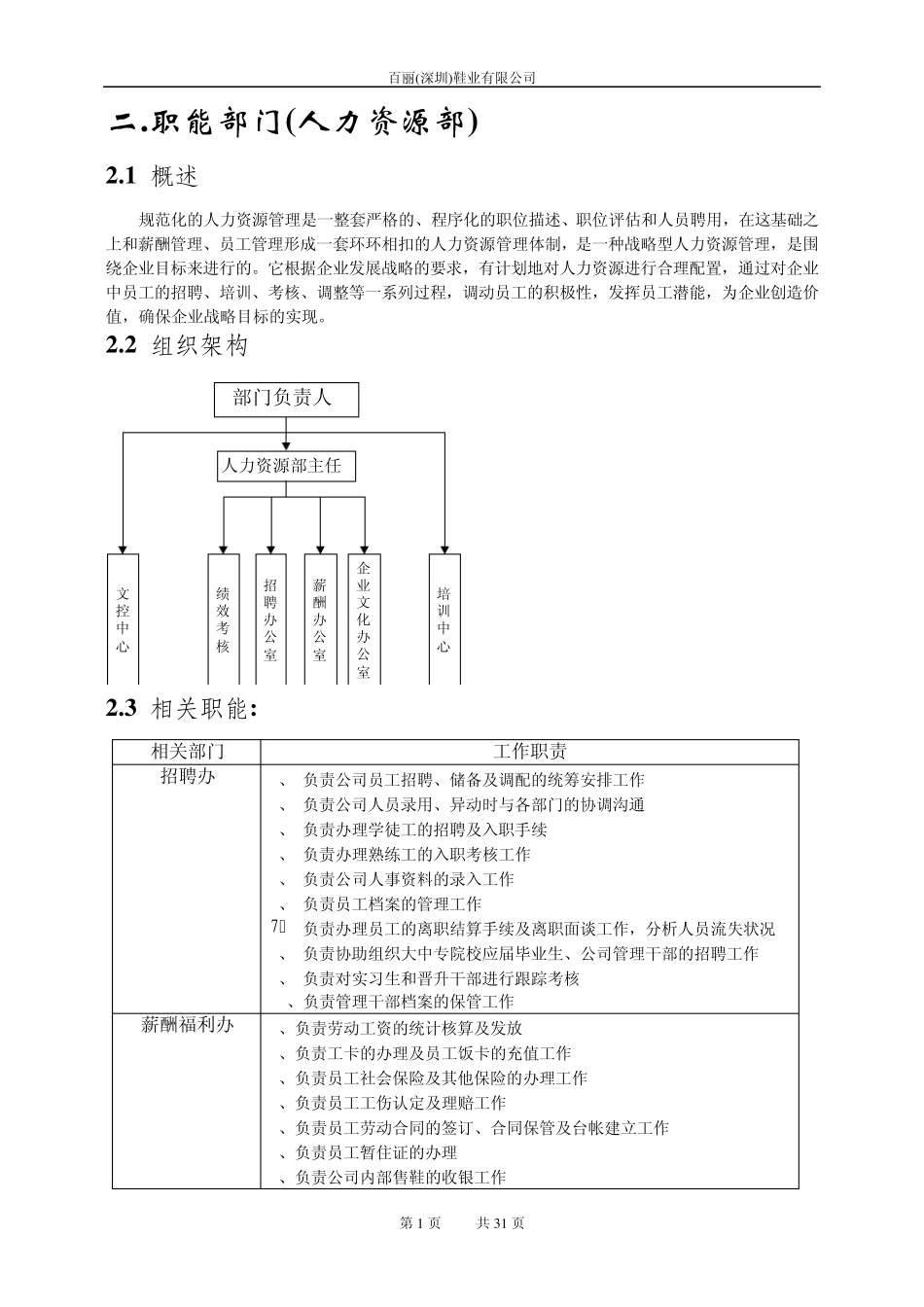 百丽职能部门(人力资源部)_第1页