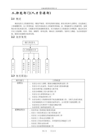 百丽职能部门(人力资源部)
