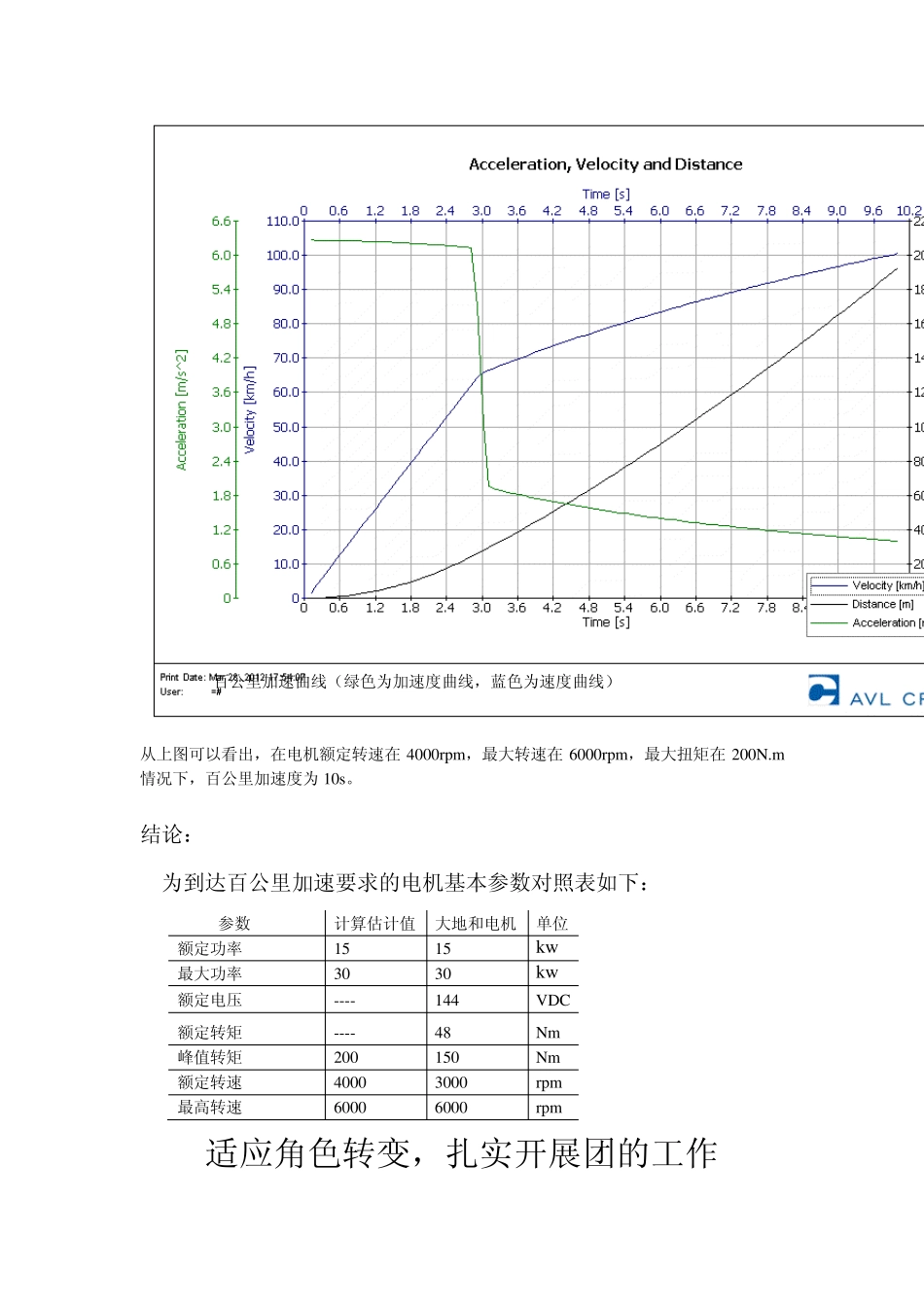 百公里加速电机应具有的最大扭矩_第2页