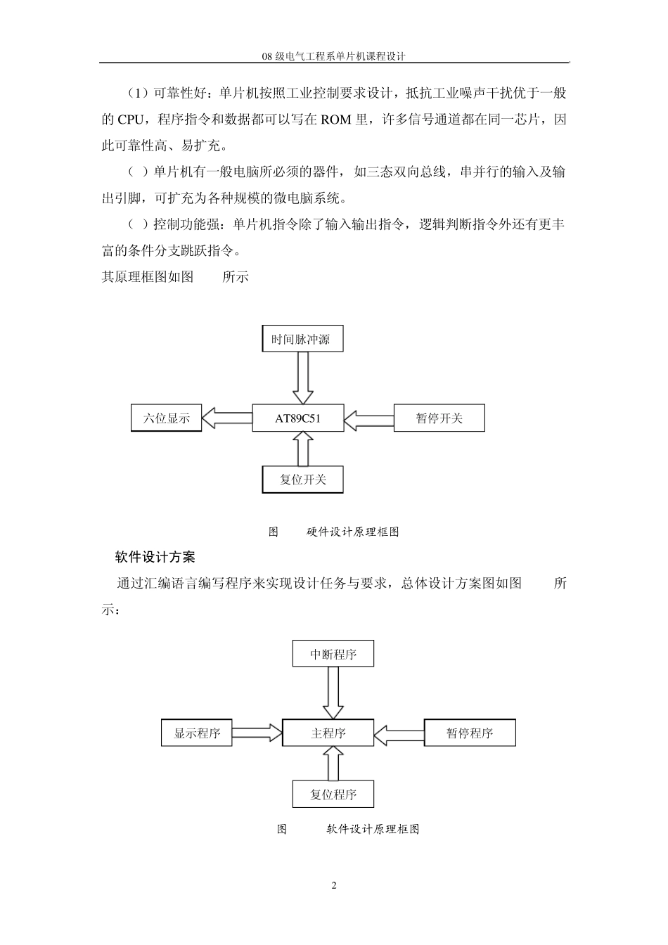 百分之一秒计时器设计_第2页