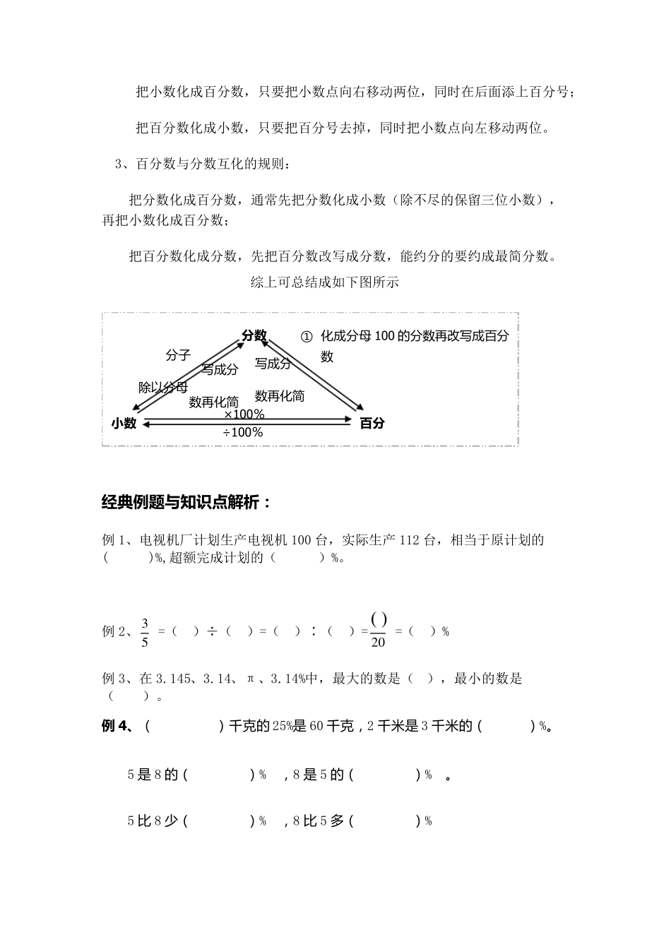 百分数知识点总结与练习_第2页