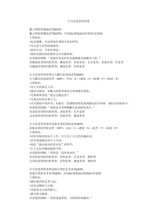 百合恋爱类型说明