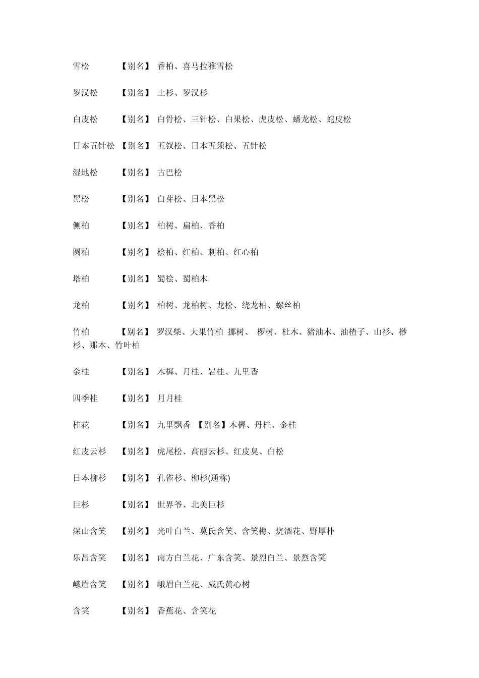 百大树木别名_第1页