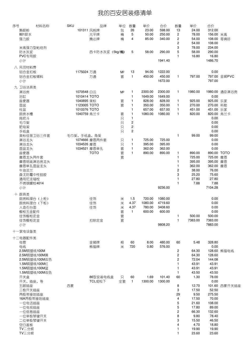 百安居装修清单_第2页