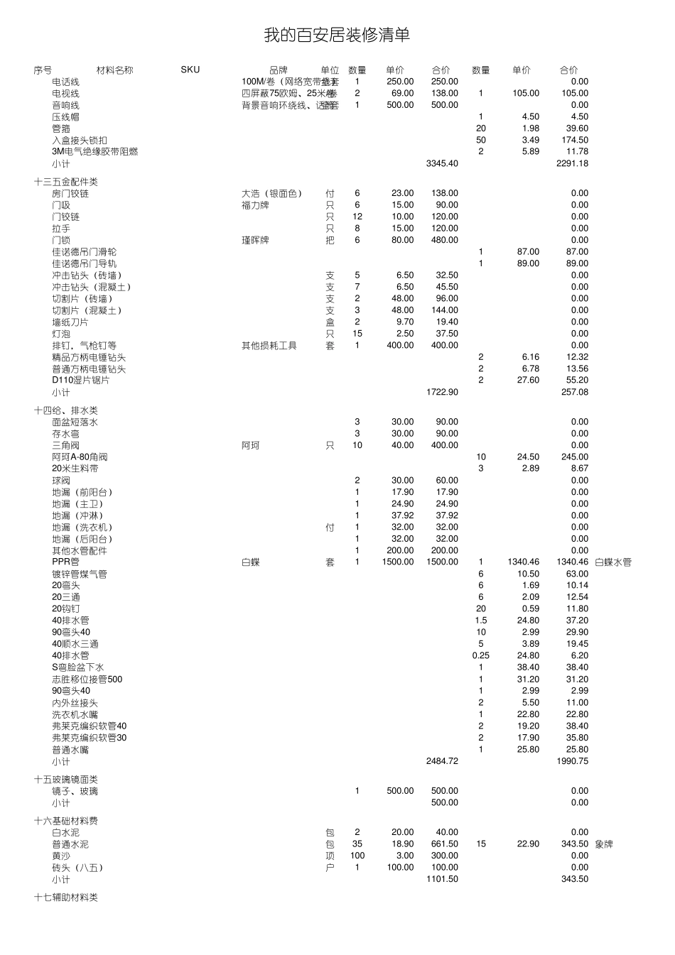 百安居装修清单_第3页